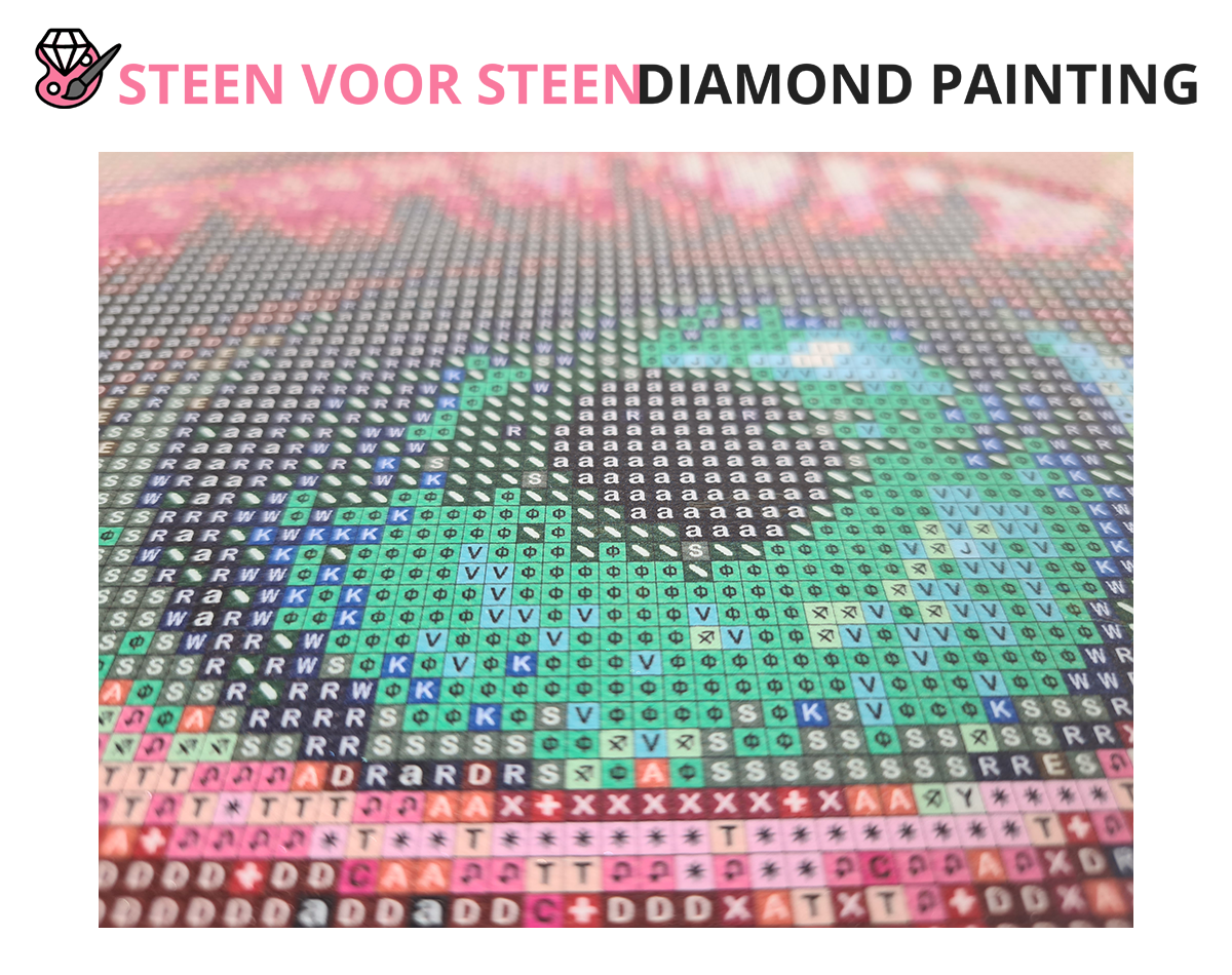 Oog met vlinder